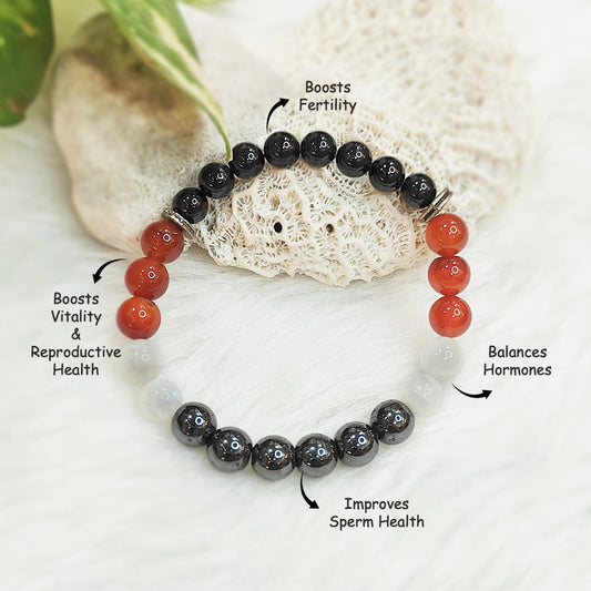 Male Fertility Bracelet