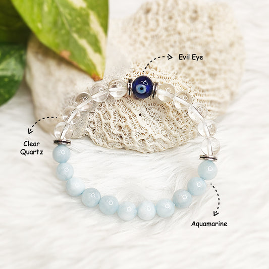 Aquarius – कुम्भ (Kumbh) Zodiac Bracelet