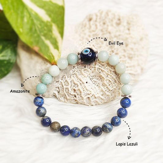 Virgo – कन्या (Kanya) Zodiac Bracelet