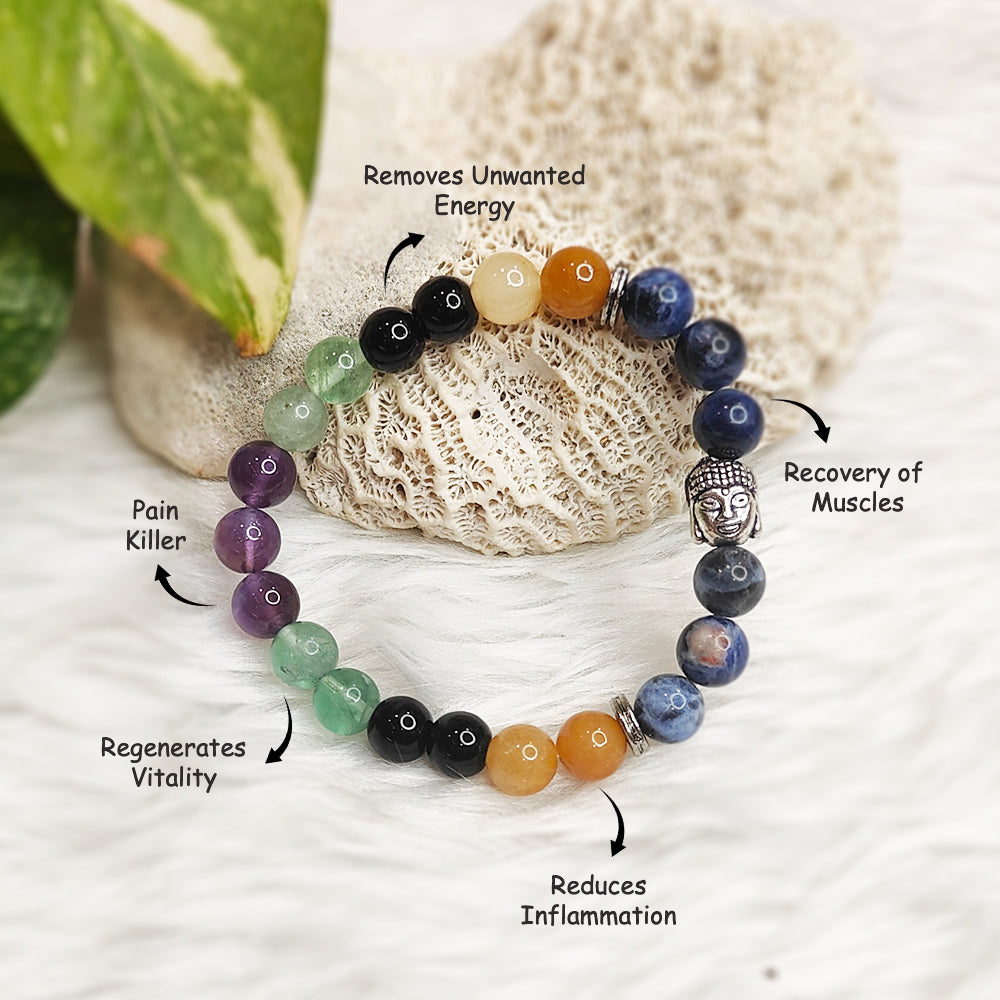 Joint Pain and Arthritis natural gemstone bracelet, close-up of beads – Cold Lava Studio