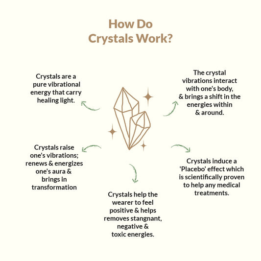 Mulanka 4 Bracelet :Gold Sheen Obsidian + Black Tourmaline