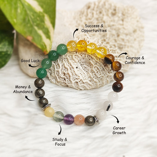 Abundance Study Bracelet