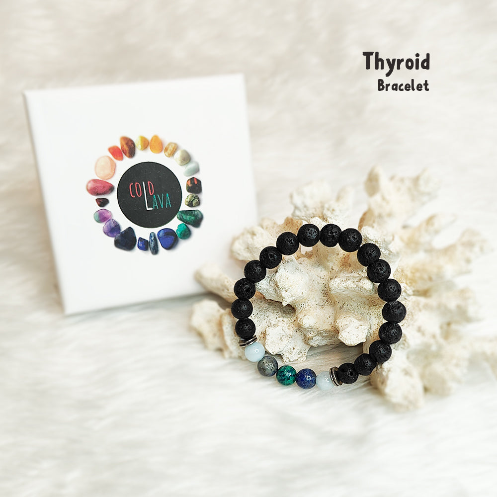 Thyroid Bracelet