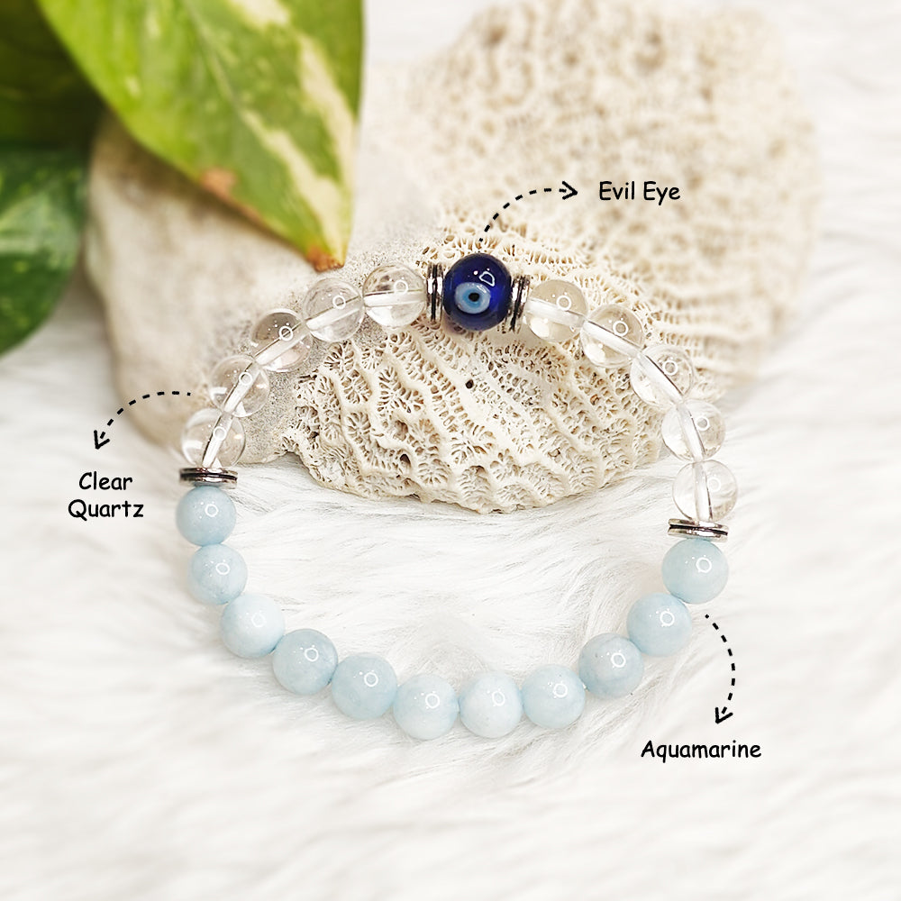 Aquarius – कुम्भ (Kumbh) Zodiac Bracelet