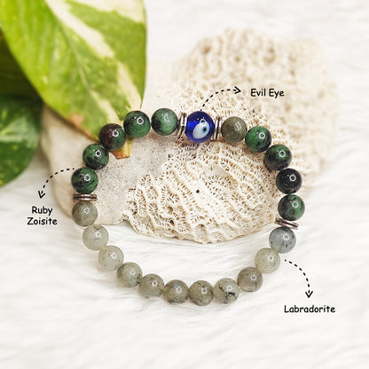 Aries – मेष (Mesh) Zodiac Bracelet