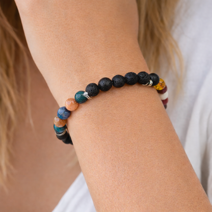 Pcod + Weightloss Bracelet