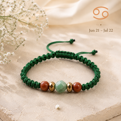 Cancer – कर्क (Kark) Zodiac Rakhi